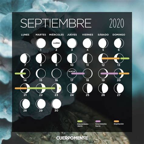 Luna Creciente Marzo 2022 Para Cortar El Cabello 2022 Spain