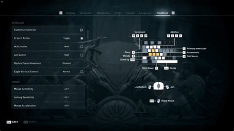 Controls Assassins Creed Odyssey Interface In Game