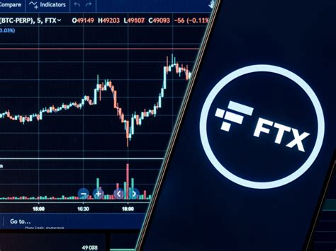 Crypto Exchange Ftx Launches A New Unit