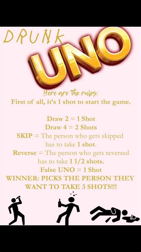 Rules Of Drunk Uno