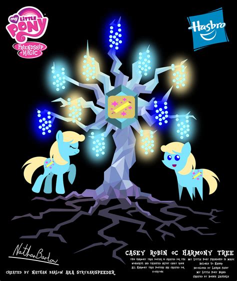 Casey Robin Oc Harmony Tree Poster By Strykarispeeder On Deviantart