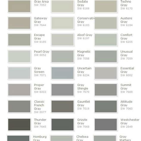 The 25 Best Dulux Grey Paint Ideas On Pinterest Dulux Paint Colours