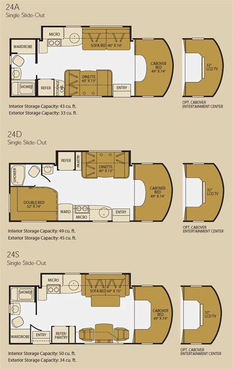 Luxury Small Motorhome Floorplans Jayco Class C Motorhome Floor Plans