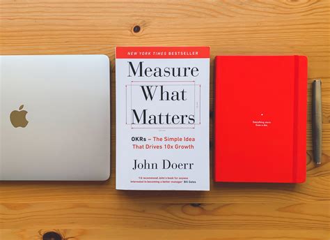 Measure What Matters Why Okrs Are The Only Goal Setting Approach You Need Book Notes