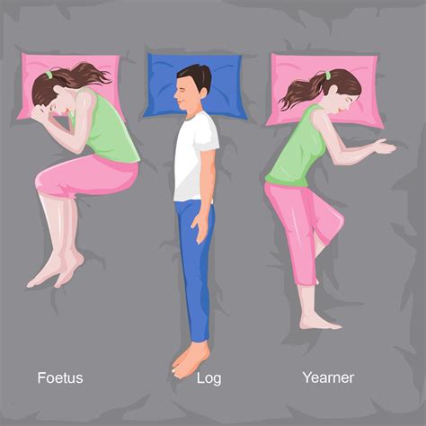 Proper Sleeping Position To Increase Health Proper Way To Sleep