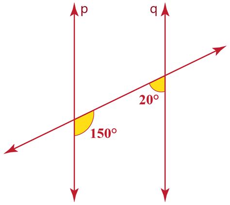 Consecutive Angles Definition Formula And Examples Cuemath