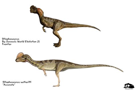 Science Vs Jurassic World Dilophosaurus Jurassic Park Know Your Meme