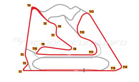 The outer circuit deviates from the grand prix circuit just after turn four and rejoins it at turn 13, cutting out the entire infield section. Bahrain International Circuit - RacingCircuits.info