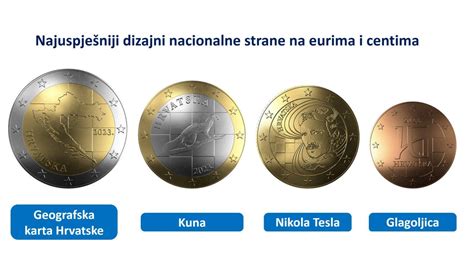 Foto Hrvatske Kovanice Eura Predstavljeni Najuspješniji Dizajni