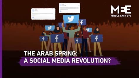 The Arab Spring A Social Media Revolution Middle East Eye