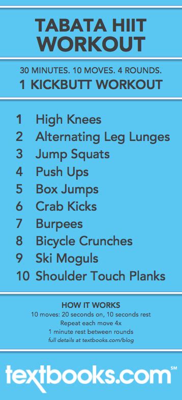 Hiit It A Kickbutt Tabata Workout To Do At Home