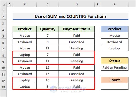 Excel Countifs With Multiple Criteria And Or Logic 3 Examples Images