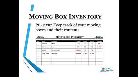 Printable Moving Inventory Sheet