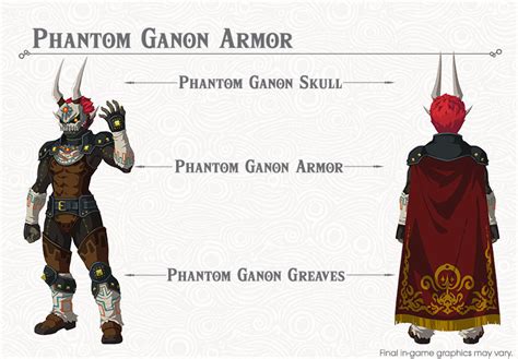 Phantom Ganon Set Zelda Dungeon Wiki A The Legend Of Zelda Wiki