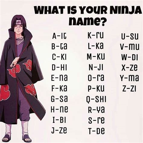 Cool Names From Naruto Narutotwg