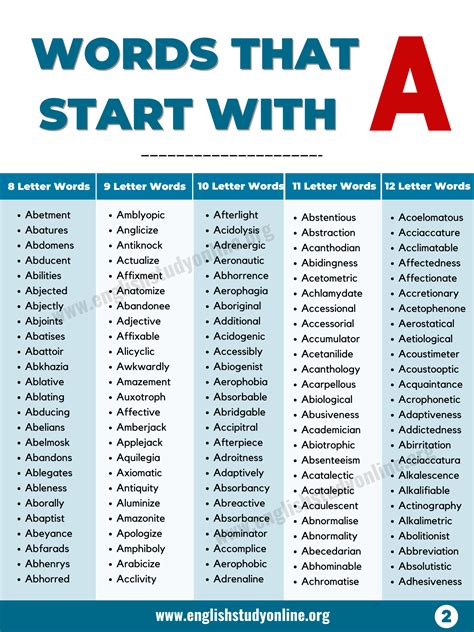 1200 Amazing Words That Start With A In English English Study Online