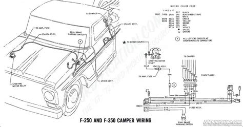 The Ultimate Guide To Restoring The Wiring Harness In A 1973 Ford F100