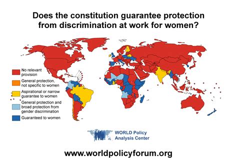 Statistics On Gender Discrimination Photos All Recommendation