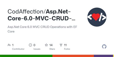 GitHub CodAffection Asp Net Core MVC CRUD Operations With EF Core Asp Net Core MVC
