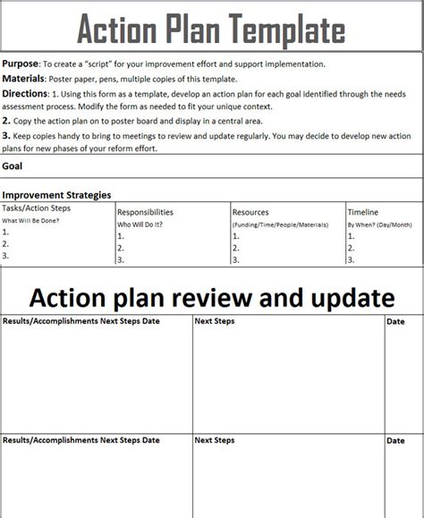 23 Employee Action Plan Examples PDF Word Examples