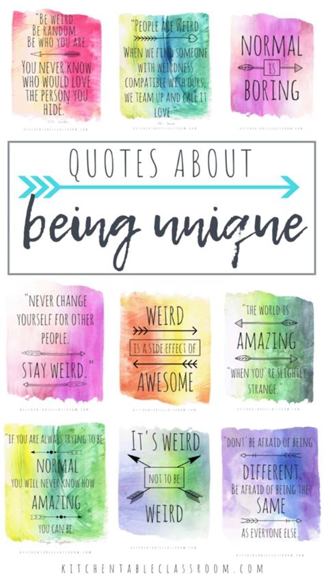 Being Different Quotes Quotes About Being Unique