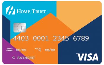 Maybe you would like to learn more about one of these? Capital One Guaranteed Secured MasterCard - My Rate Compass