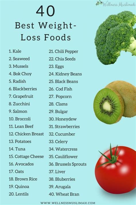 If you want to lose weight, incorporating these nutritious foods into your diet will rev up your metabolism, keep hunger at bay, and help the 22 best weight loss foods of all time, according to registered dietitians. Pin on Muslimah Bloggers