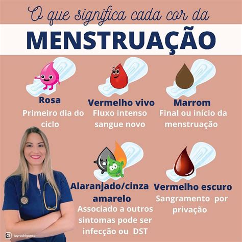Total Imagem Menstrua O Rosa Br Thptnganamst Edu Vn