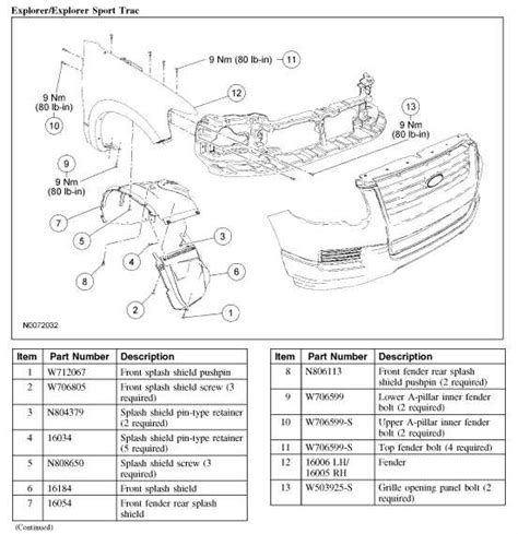 Visual Guide Exploring The 2004 Ford Explorer Body Parts Diagram