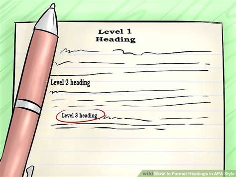 Emotional effects of stereotyping (level 2: 3 Ways to Format Headings in APA Style - wikiHow