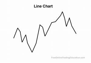 Line Chart