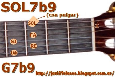 Guitarra Acordes De Septima Con Novena Bemol 7b9 Clases Simples De