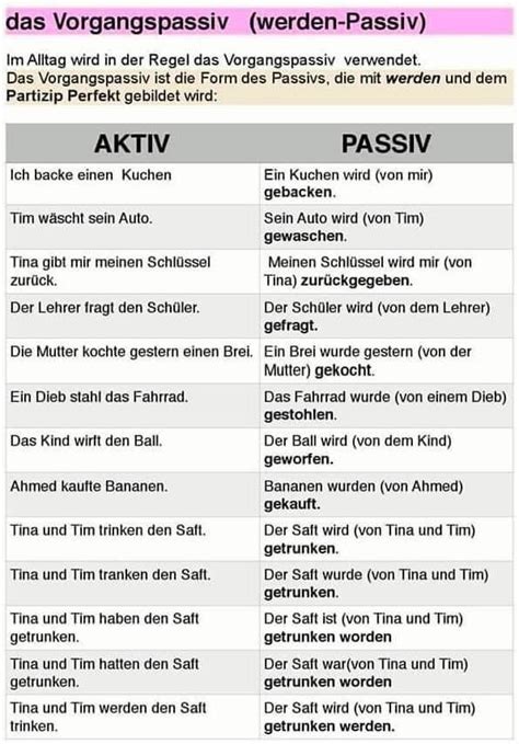 Aktiv Passiv Arbeitsblatt