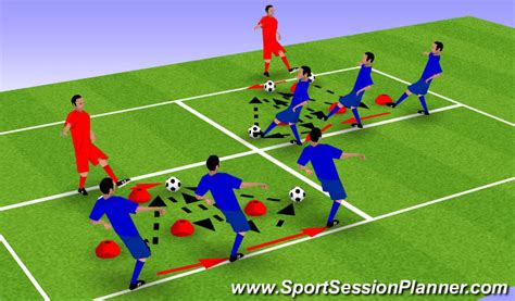 Footballsoccer First Touch Ball Control Various Body Parts Quick