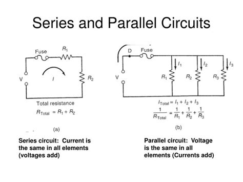 Series And Parallel Circuits A Level Physics Teaching Resources