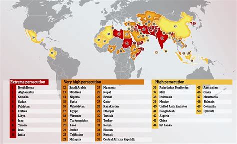 50 Most Dangerous Countries In The World To Be Christian Daily Mail
