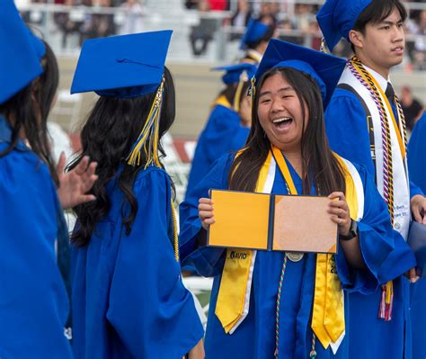 La Quinta High Graduation 2023 Our Best Photos Of The Ceremony