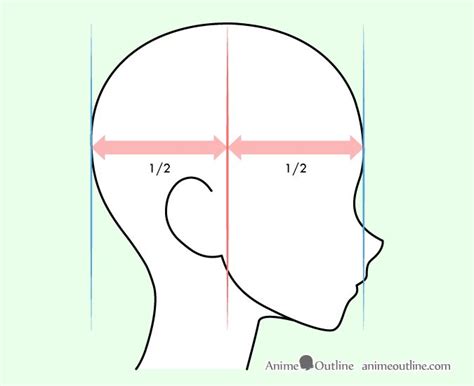 Drawing Anime Ears On Head Side View Guide Anime Drawings Anime Side