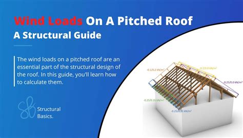 Wind Loads On A Pitched Roof A Structural Guide Structural Basics