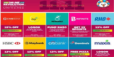 Lazada voucher code via standard chartered: Lazada Singles Day vouchers to save up to 15% OFF your ...