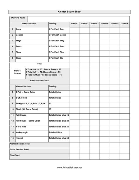 Kismet Score Sheet Template Download Printable Pdf Templateroller