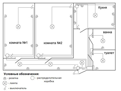 Kitchen Wiring Diagram Ontario Wiring Diagram And Schematics