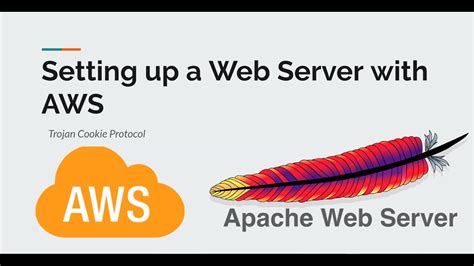 How To Setup An Apache Web Server With Aws Ec Instance Youtube