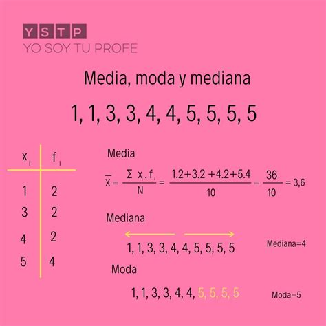 Cómo Calcular La Media Mediana Y Moda Ponte Al Día Con La Estadística