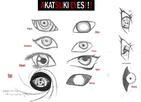 Akatsuki Eyes By Dragonarya7 On Deviantart