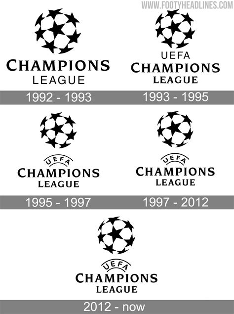 Uefa Champions League 2021 Logo Revealed Footy Headlines
