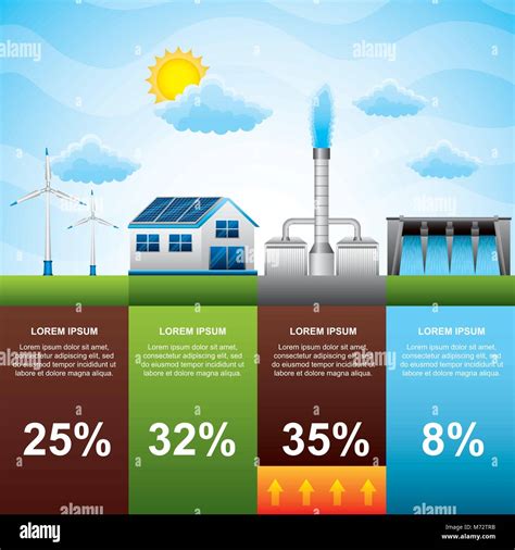 Infographic Alternative Power Sources Energy Modern Renewable Energy