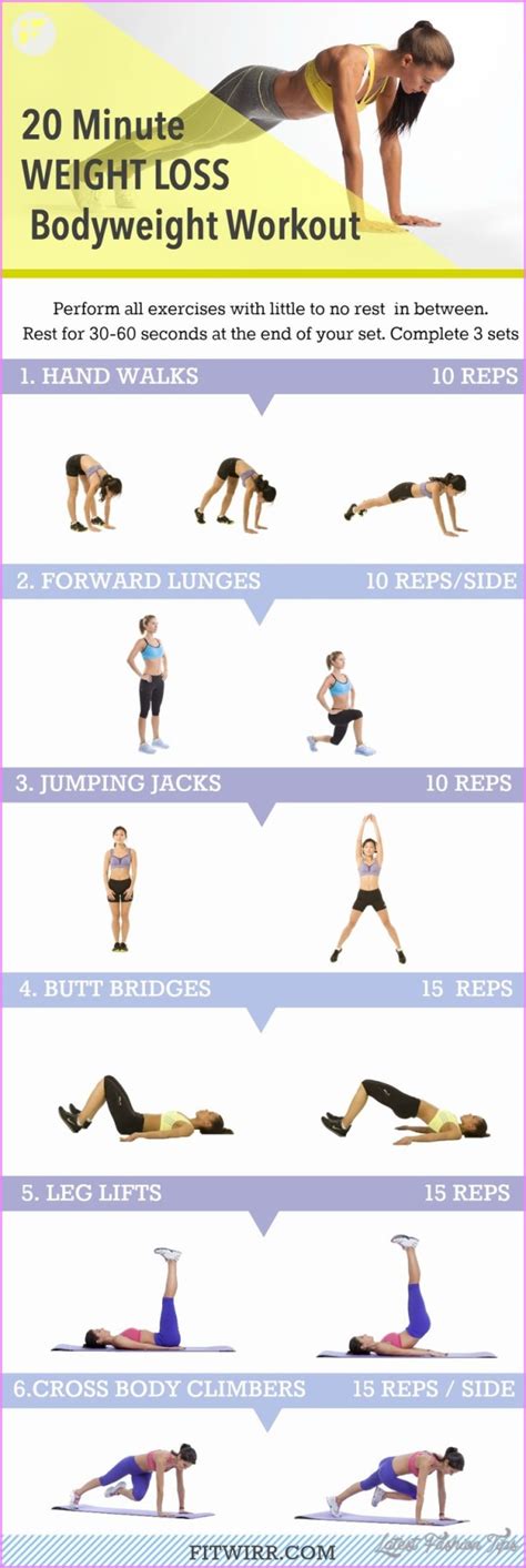 10 Best Exercises For Weight Loss At Home