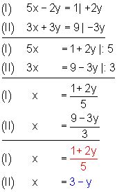 Einsetzungsverfahren, gleichsetzungsverfahren hier könnt ihr lineare gleichungssysteme mit bis zu 5 variablen online berechnen. Lineare Gleichungssysteme mit 2 Gleichungen und 2 ...