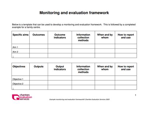 Monitoring And Evaluation Report Template